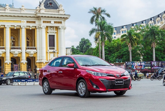 BẢNG GIÁ XE TOYOTA MỚI NHẤT 2020