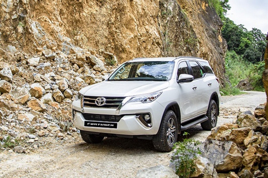 CHI TIẾT GIÁ LĂN BÁNH XE TOYOTA FORTUNER 2020