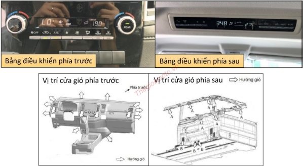 Hệ thống điều hòa tự động trên Granvia 2020