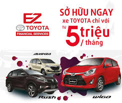VAY NGÂN HÀNG TOYOTA - MUA XE TOYOTA